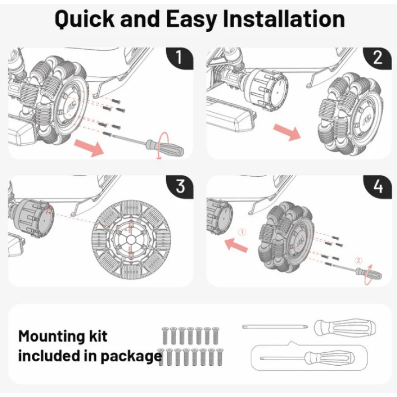 Omni Wheels ratai Luba 2/ Luba 3 / Luba mini